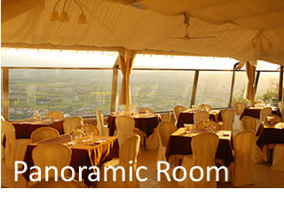 Panoramic room