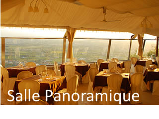 Salle panoramique